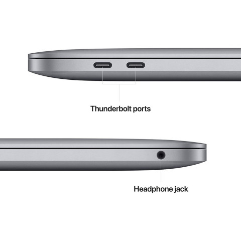 Ноутбук APPLE MacBook Pro 13.3" M2 16GB/512GB Space Grey